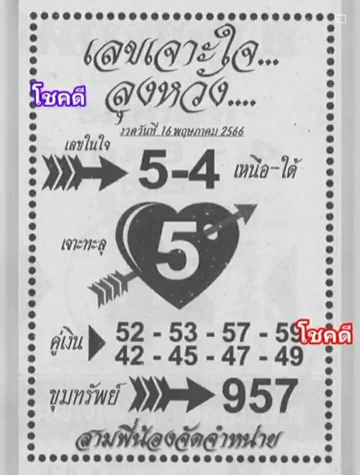 เลขเจาะใจลุงหวัง